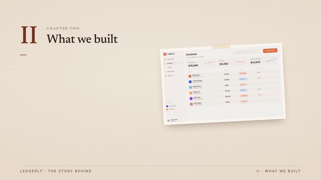 Founder Story launch video template