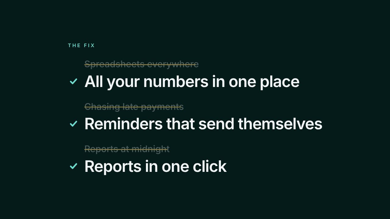 Problem to Solution launch video template